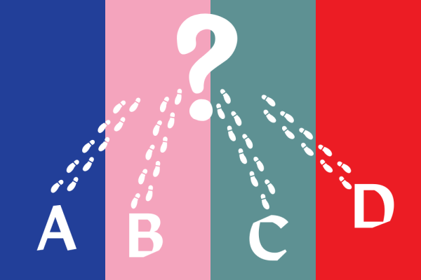 Hier zie je een vraagsteken en voetstappen die naar de letters A, B, C en D gaan.