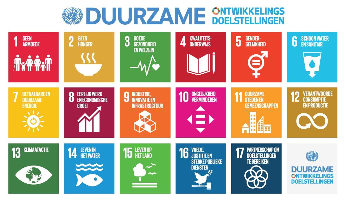 SDGposter