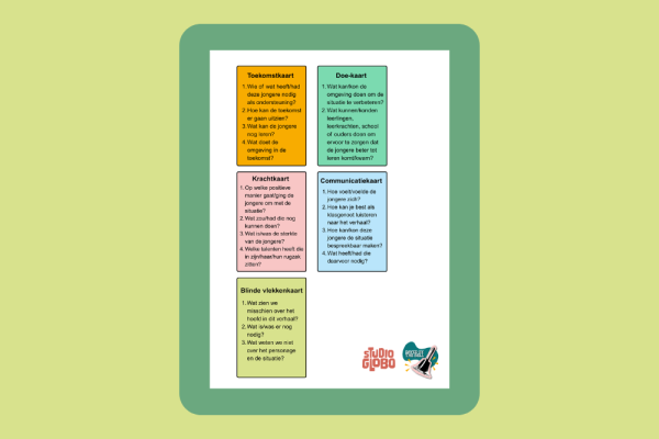 kleine versie kaarten - secundair 2e, 3e graad